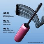 BADgal Bounce Volumizing Mascara - BENEFIT - Imagen 6
